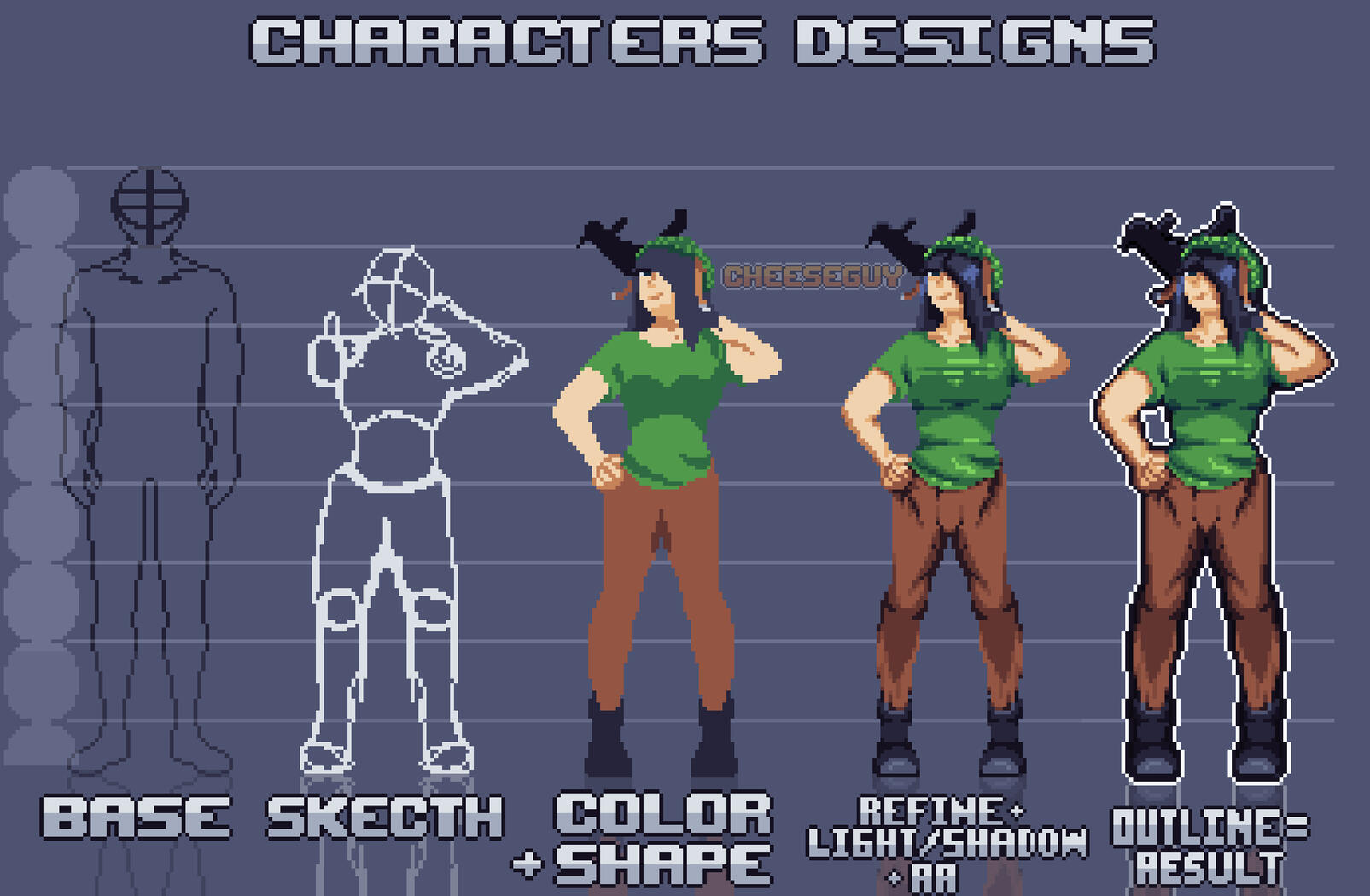 Model Character Design #2